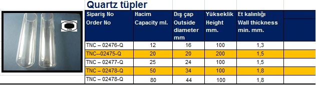 Quartz Tüpler