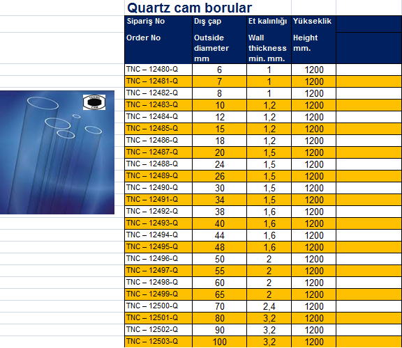 Quartz Cam Borular