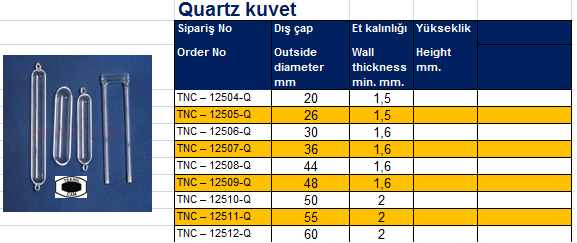 Quartz Kuvet 