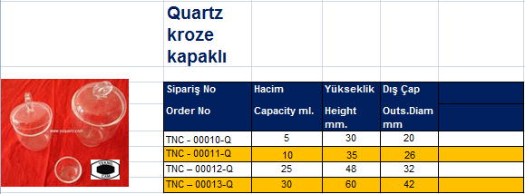 Quartz Kroze Kapaklı 