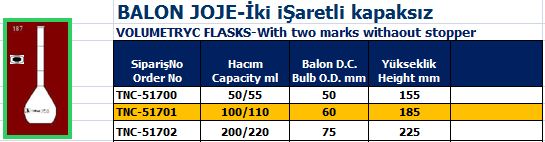 Balon Joje iki İşaretli