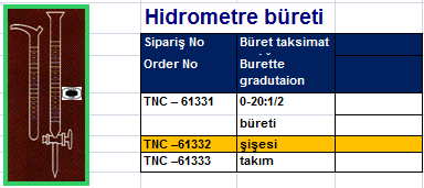 Hidrotumetre Büreti Ve Şişesi  