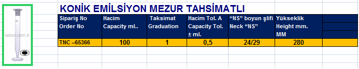 Konik Emilsiyon Mezur Tahsimatlı  