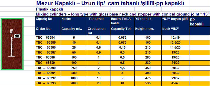 Mezur Kapaklı 