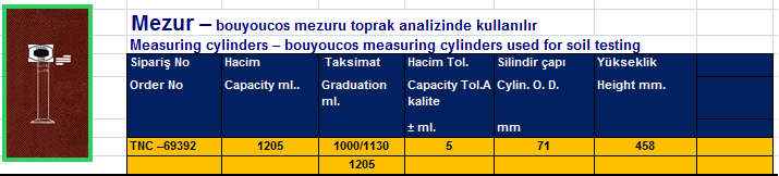 Mezur Bouyoucos - Toprak Mezuru 