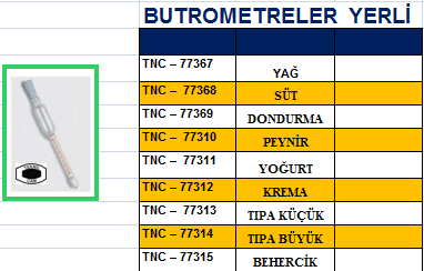 Butrometreler Yerli 