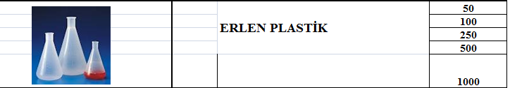 Erlen Plastik 