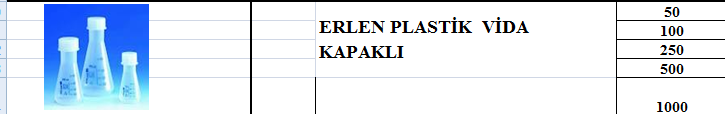 Erlen Plastik Vida Kapaklı