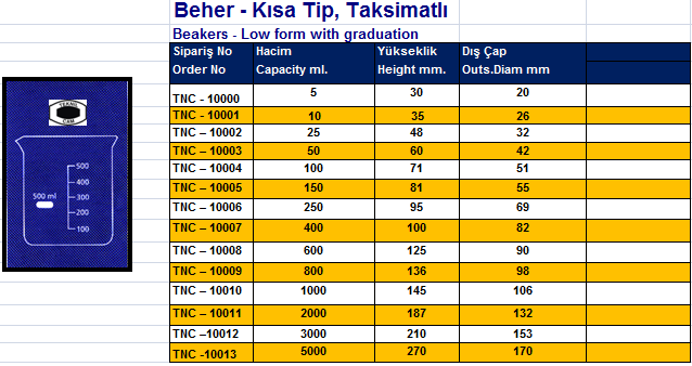 Beher - Kısa Tip, Taksimatlı 