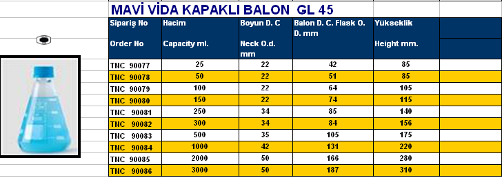 MAVİ VİDA KAPAKLI BALON  GL 45