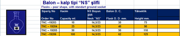  Balon – kalp tipi “NS” şlifli 