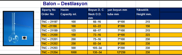 Balon – Destilasyon