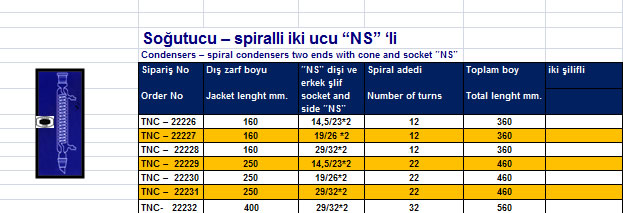 Soğutucu – spiralli iki ucu “NS” ‘li 