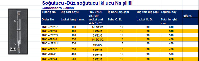 Soğutucu -Düz soğutucu iki ucu Ns şilifli