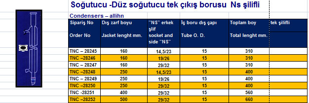 Soğutucu -Düz soğutucu tek çıkış borusu  Ns şilifli