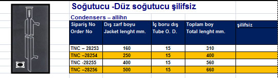 Soğutucu -Düz soğutucu şilifsiz