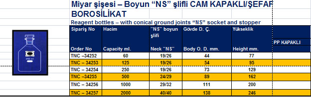 Miyar şişesi – Boyun “NS” şlifli CAM KAPAKLI/ŞEFAF BOROSİLİKAT