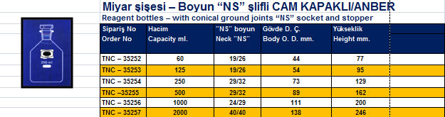 Miyar şişesi – Boyun “NS” şlifli CAM KAPAKLI/ANBER