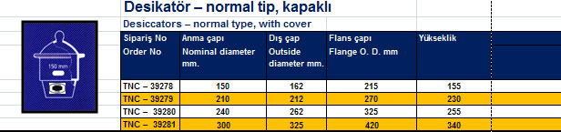 Desikatör – normal tip, kapaklı 