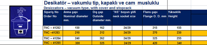 Desikatör – vakumlu tip, kapaklı ve cam  musluklu 