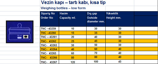 Vezin kapı – tartı kabı, kısa tip