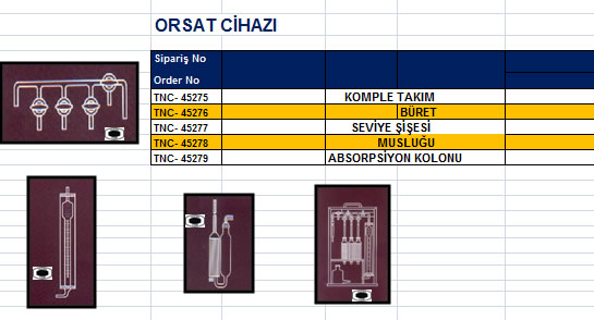 ORSAT CİHAZI