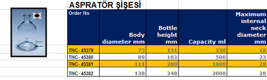 ASPRATÖR ŞİŞESİ