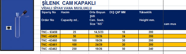 ŞİLENK  CAM KAPAKLI