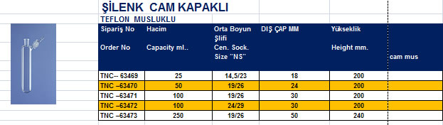 ŞİLENK  CAM KAPAKLI