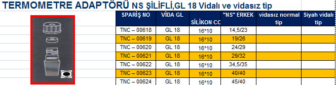 TERMOMETRE ADAPTÖRÜ NS ŞİLİFLİ,GL 18 Vidalı ve vidasız tip 