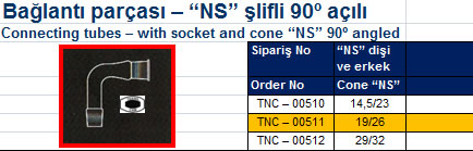 Bağlantı parçası – “NS” şlifli 90º açılı 