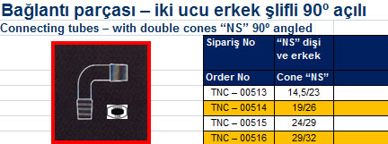 Bağlantı parçası – iki ucu erkek şlifli 90º açılı 