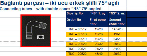 Bağlantı parçası – iki ucu erkek şlifli 75º açılı 