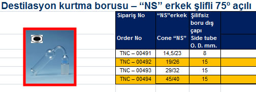 Destilasyon kurtma borusu – “NS” erkek şlifli 75º açılı 