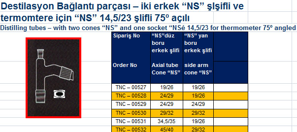 Destilasyon Bağlantı parçası – iki erkek “NS” şlşifli ve termomtere için “NS” 14,5/23 şlifli 75º açı