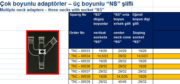 Çok boyunlu adaptörler – üç boyunlu “NS” şlifli 