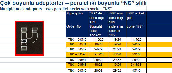 Çok boyunlu adaptörler – paralel iki boyunlu “NS” şlifli 