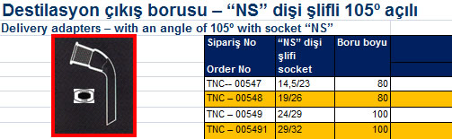 Destilasyon çıkış borusu – “NS” dişi şlifli 105º açılı 