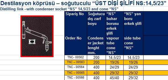 Destilasyon köprüsü – soğutuculu “ÜST DİŞİ ŞİLİFİ NS:14,5/23