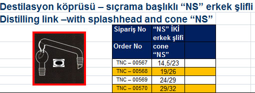 Destilasyon köprüsü – sıçrama başlıklı “NS” erkek şlifli 