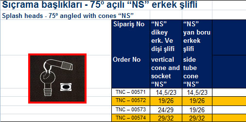 Sıçrama başlıkları - 75º açılı “NS” erkek şlifli 