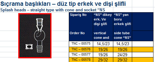 Sıçrama başlıkları – düz tip erkek ve dişi şlifli 