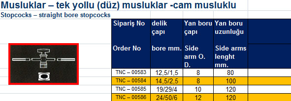 Musluklar – tek yollu (düz) musluklar -cam musluklu