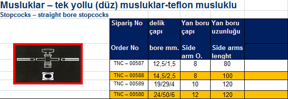 Musluklar – tek yollu (düz) musluklar-teflon musluklu 