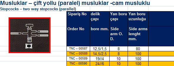 Musluklar – çift yollu (paralel) musluklar -cam musluklu