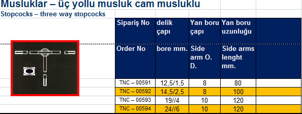 Musluklar – üç yollu musluk cam musluklu