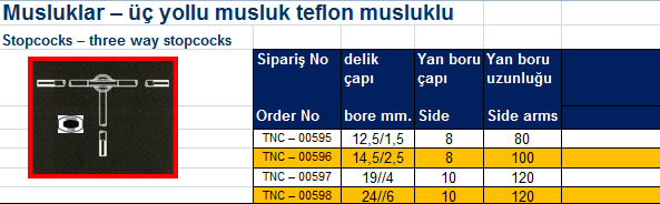 Musluklar – üç yollu musluk teflon musluklu