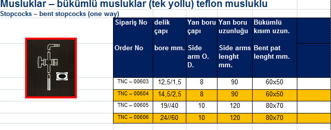 Musluklar – bükümlü musluklar (tek yollu) teflon musluklu