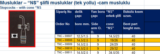 Musluklar – “NS” şlifli musluklar (tek yollu) -cam musluklu