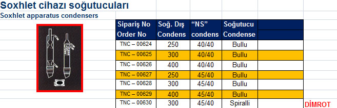 Soxhlet cihazı soğutucuları 